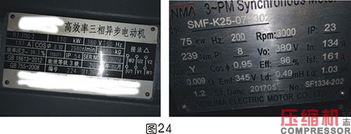 軸功率對噴油螺桿空壓機節能影響