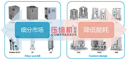 奮楫當先  做氣體凈化踐行者 ——專訪無錫紐曼泰克氣源凈化設備有限公司總經理 葛繼國