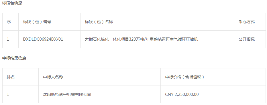 大榭石化煉化一體化項(xiàng)目320萬(wàn)噸/年重整裝置再生氣循環(huán)壓縮機(jī)中標(biāo)結(jié)果公告